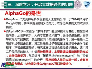 大數據與人工智能驅動下的智能電網與能源互聯網 技術咨詢視角
